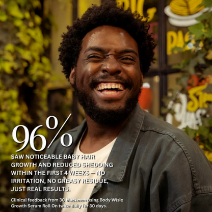 Advanced Hair Growth Roll-on Serum